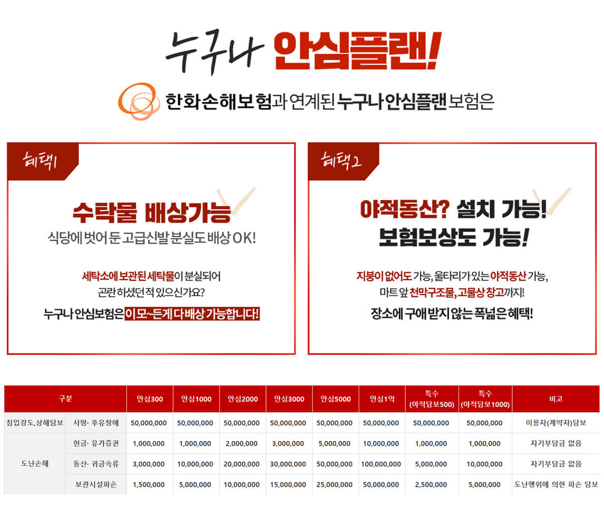 KTCCTV보험